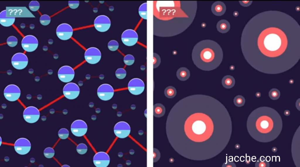 Dark Matter and Dark Energy