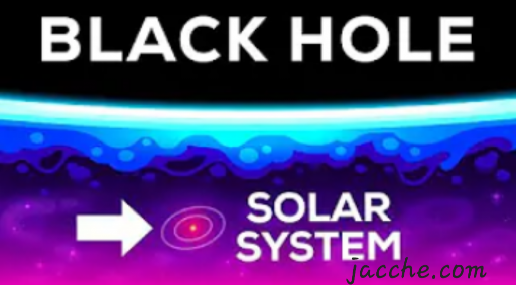 The Largest Blackhole