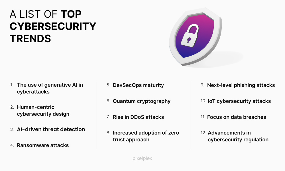 Cybersecurity Trends 2026: AI, Zero Trust, and Quantum Security Dominate
