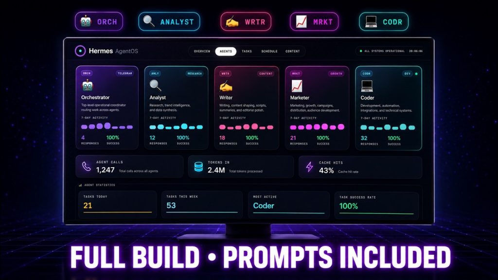 Build Hermes AgentOS: 5 Agents Discord Crew & Live Mission Control Dashboard