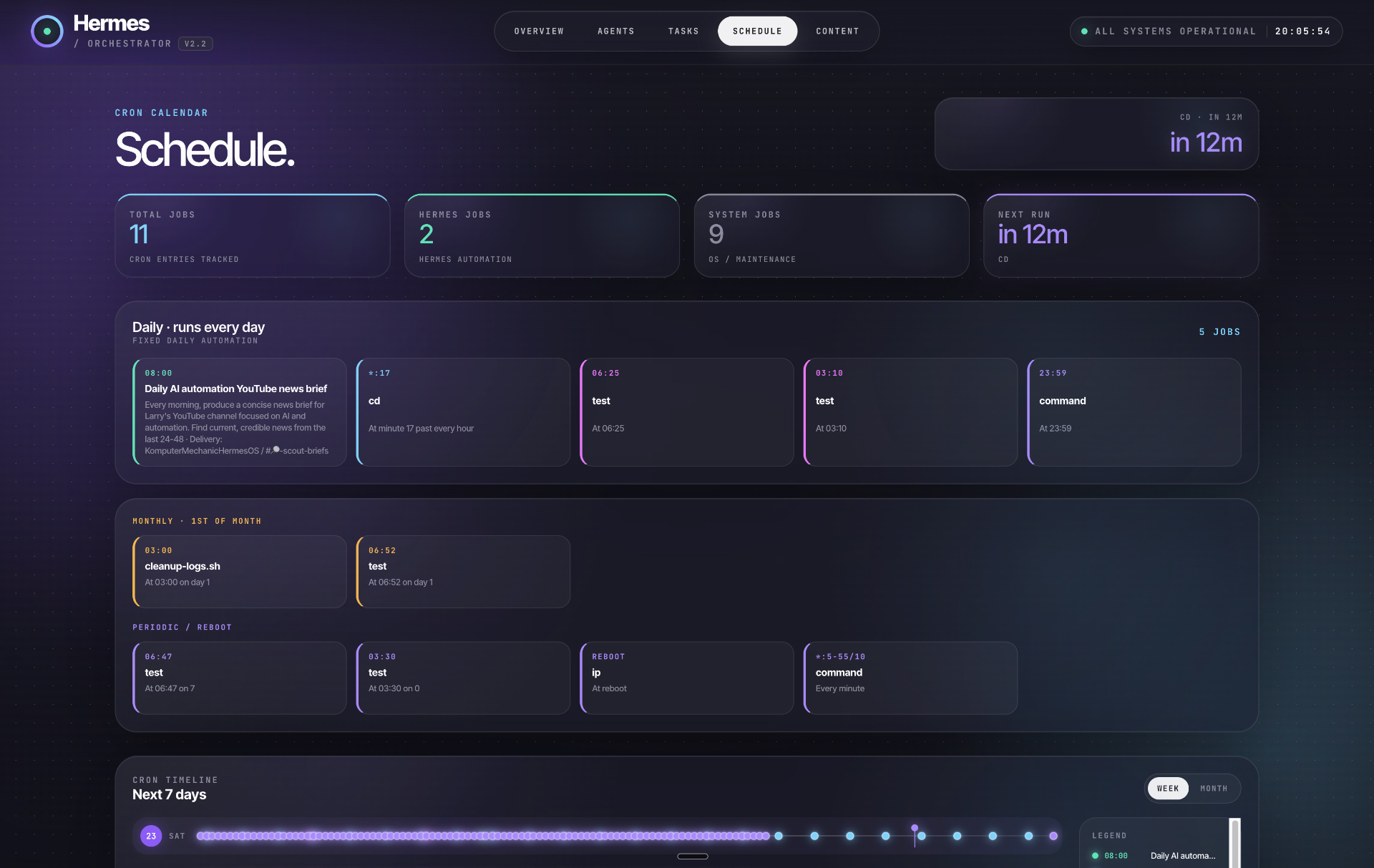 Schedule Tab - Cron calendar