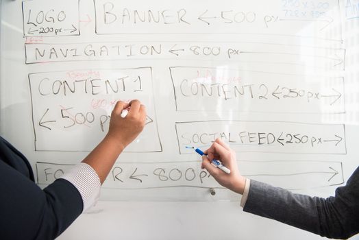 Tech Content Strategy