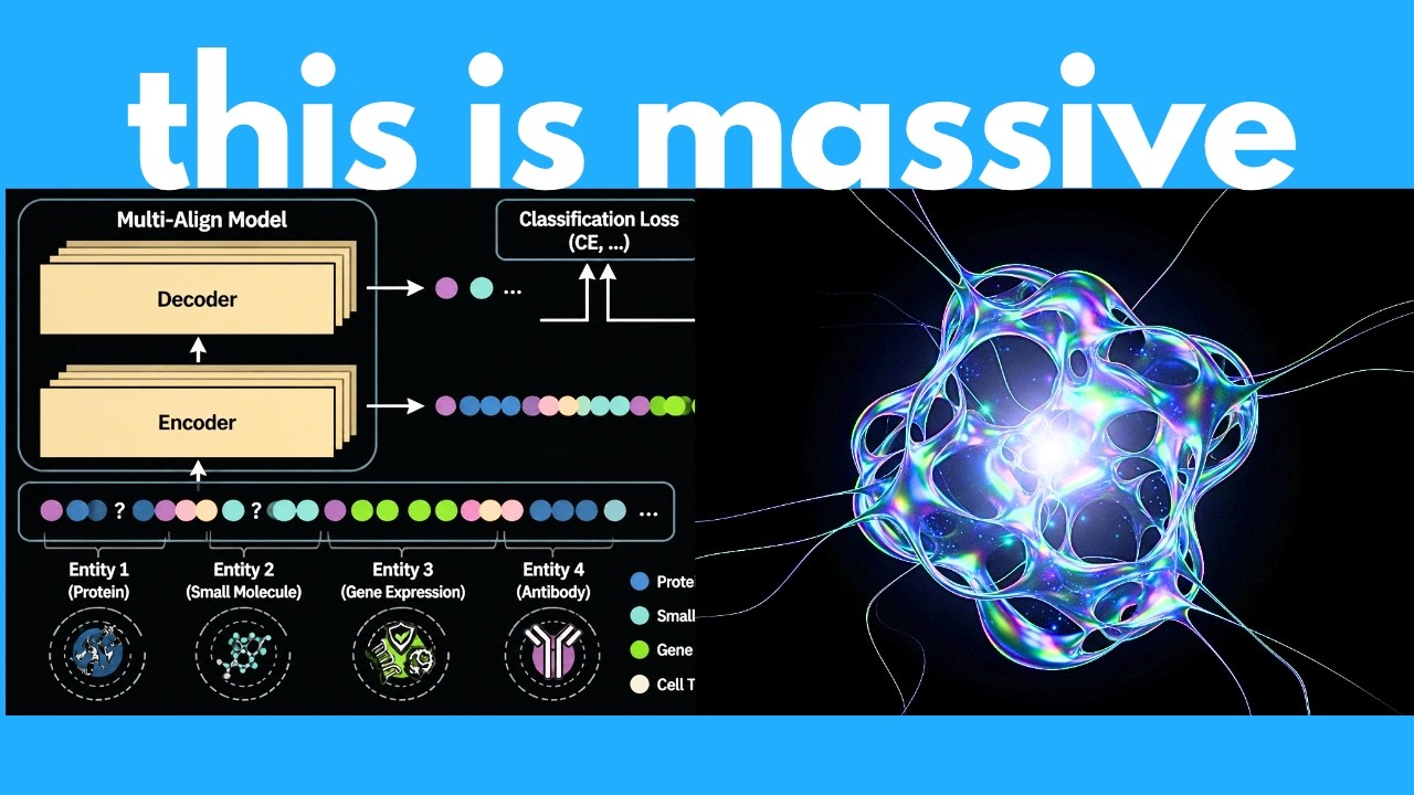MAMMAL Model Shatters AlphaFold 3: A New Era in AI‑Driven Drug Discovery