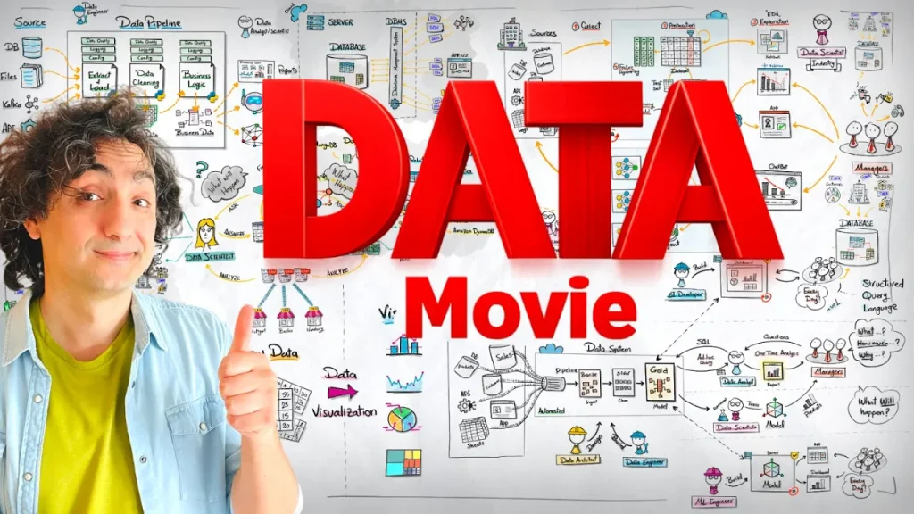 The Data Movie: Data Literacy Explained Visually — 2-Hour Documentary by Data with Baraa