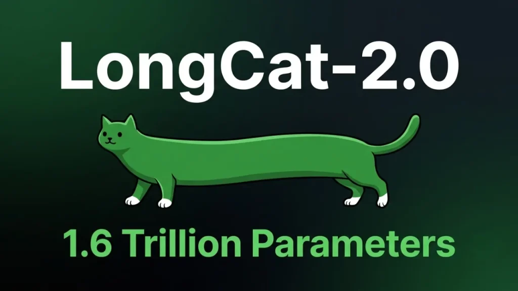 LongCat 2.0: 1.6 Trillion Parameter Open-Source AI — Free Alternative to Fable 5?